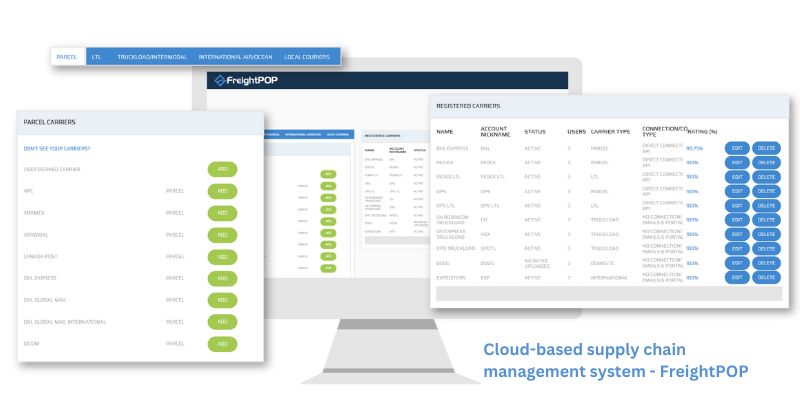 Cloud-based supply chain management system - FreightPOP