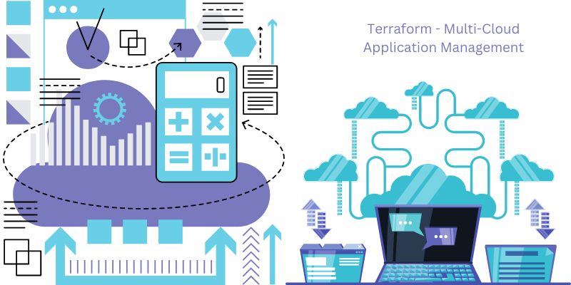 Terraform - Multi-Cloud Application Management