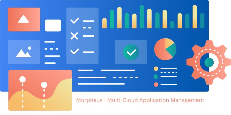Morpheus - Multi-Cloud Application Management