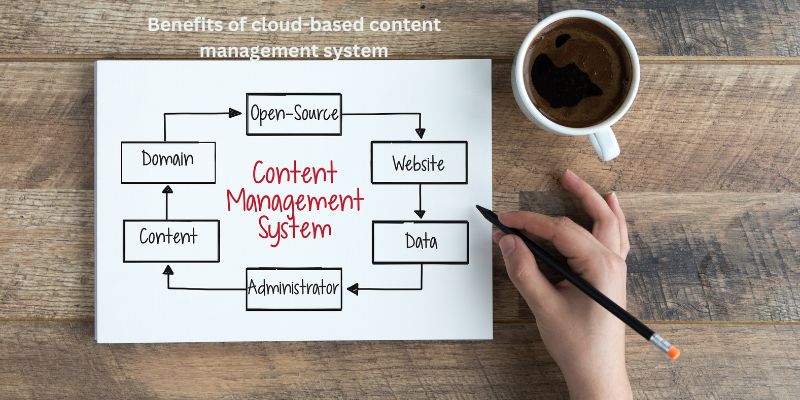 Benefits of cloud-based content management system