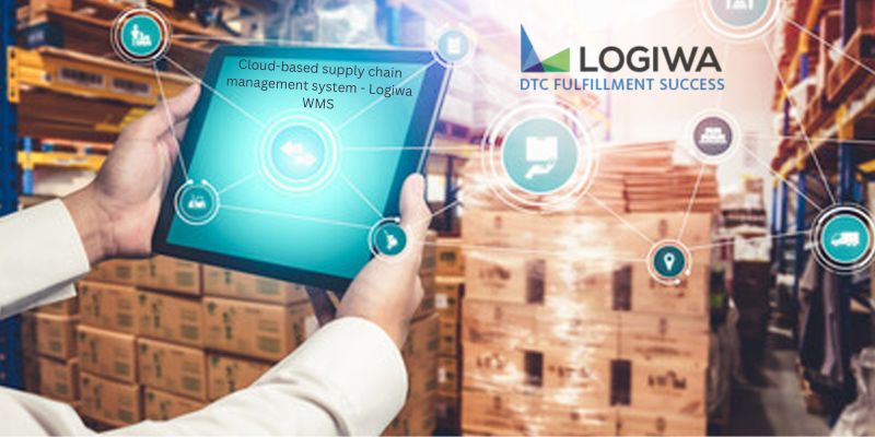 Cloud-based supply chain management system - Logiwa WMS