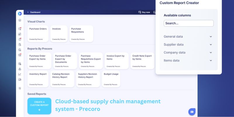 Cloud-based supply chain management system - Precoro